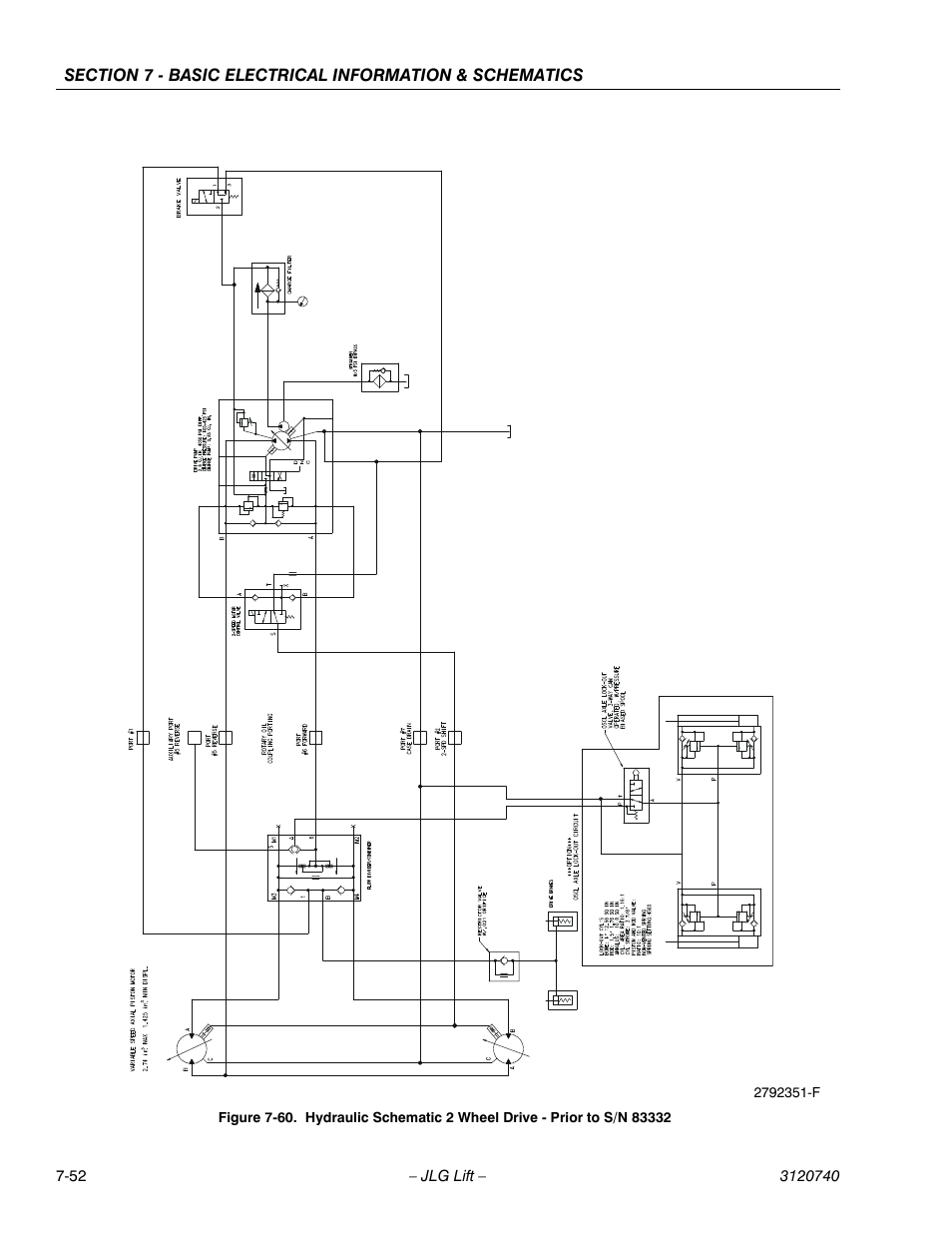 JLG 800A_AJ ANSI Service Manual User Manual | Page 450 / 464