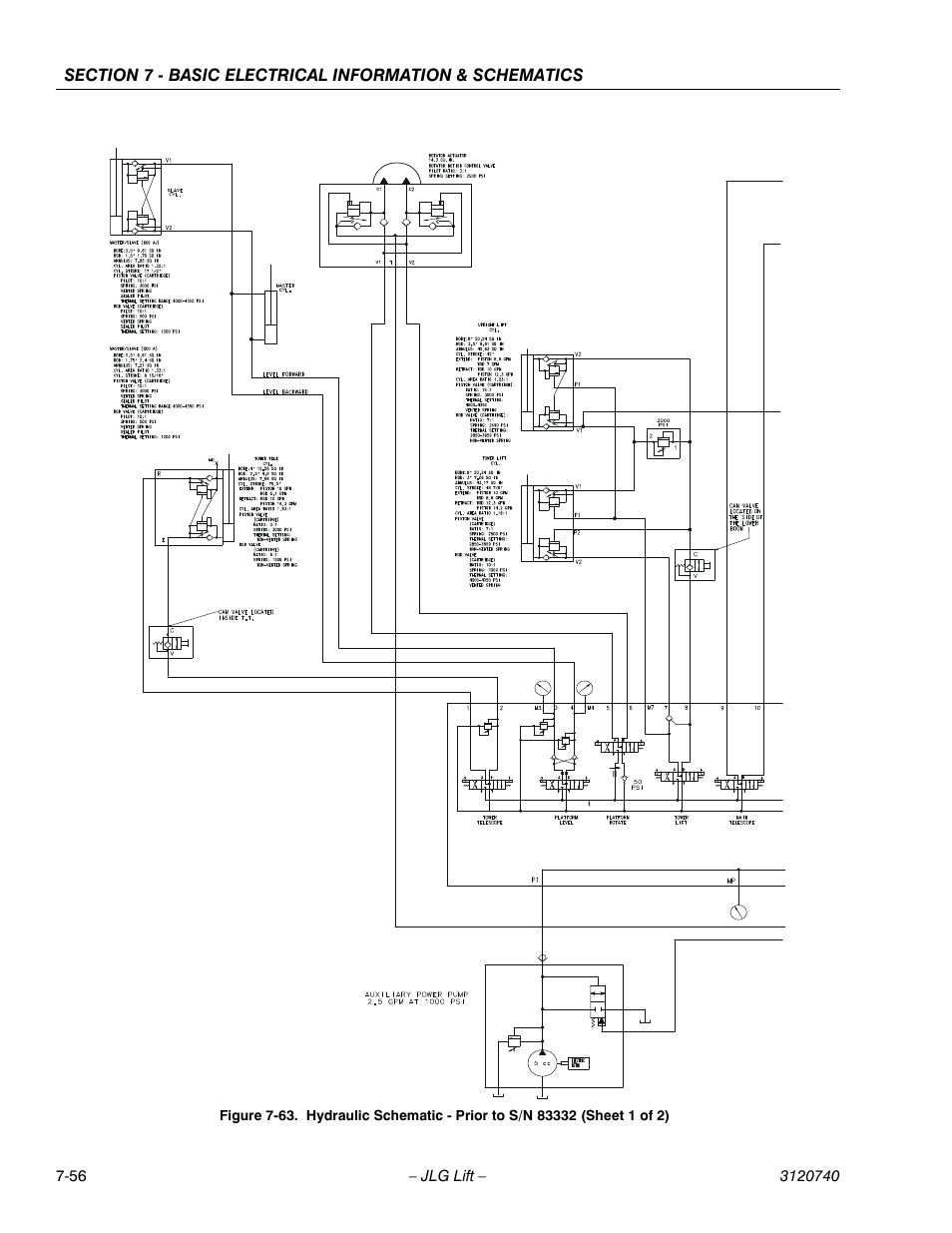 JLG 800A_AJ ANSI Service Manual User Manual | Page 454 / 464