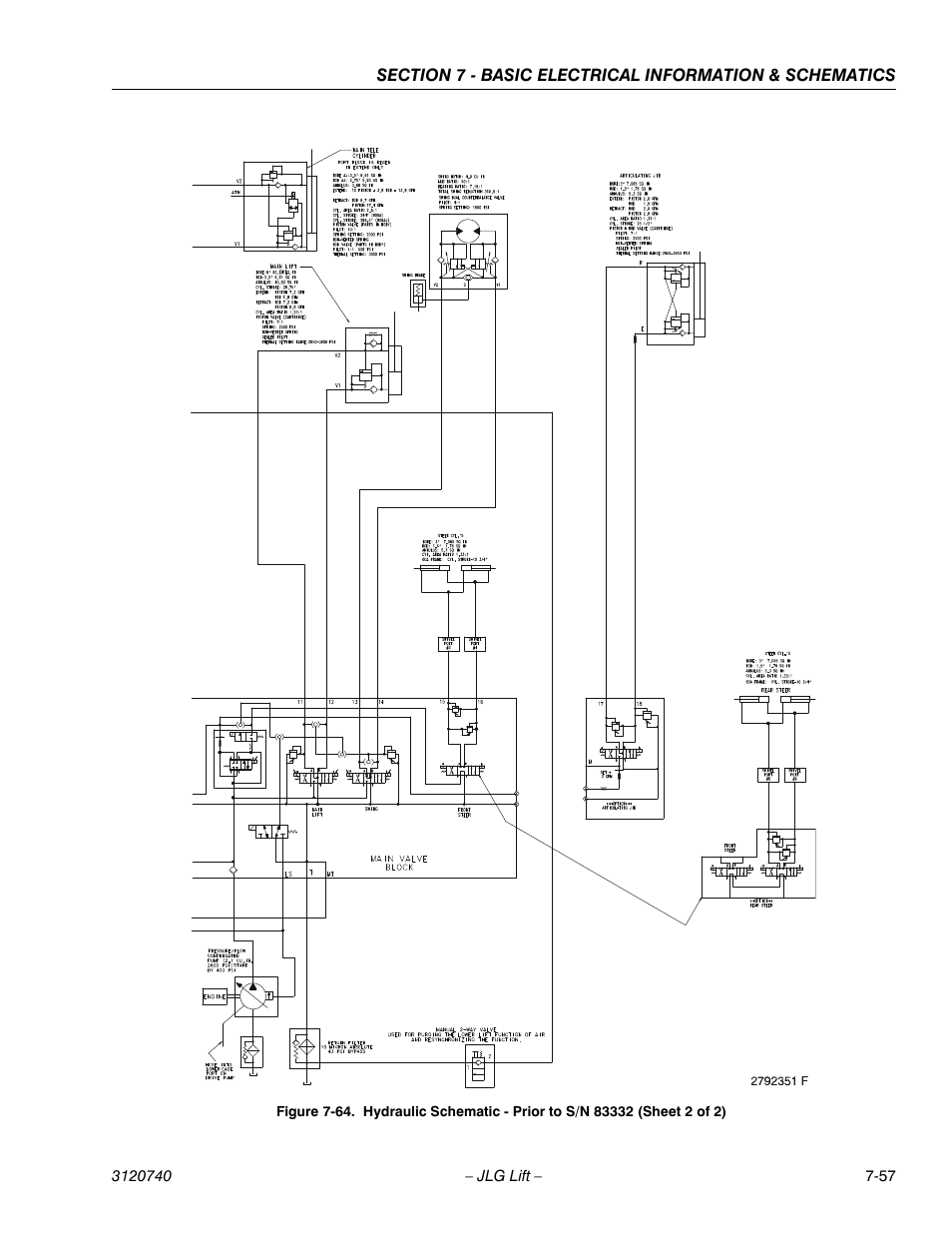 JLG 800A_AJ ANSI Service Manual User Manual | Page 455 / 464