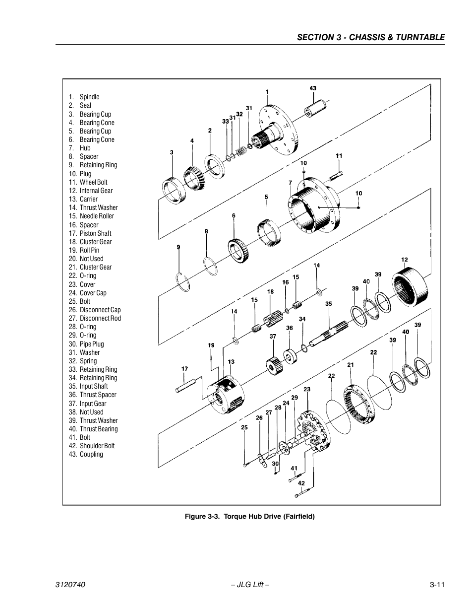 Torque hub drive (fairfield) -11 | JLG 800A_AJ ANSI Service Manual User Manual | Page 67 / 464