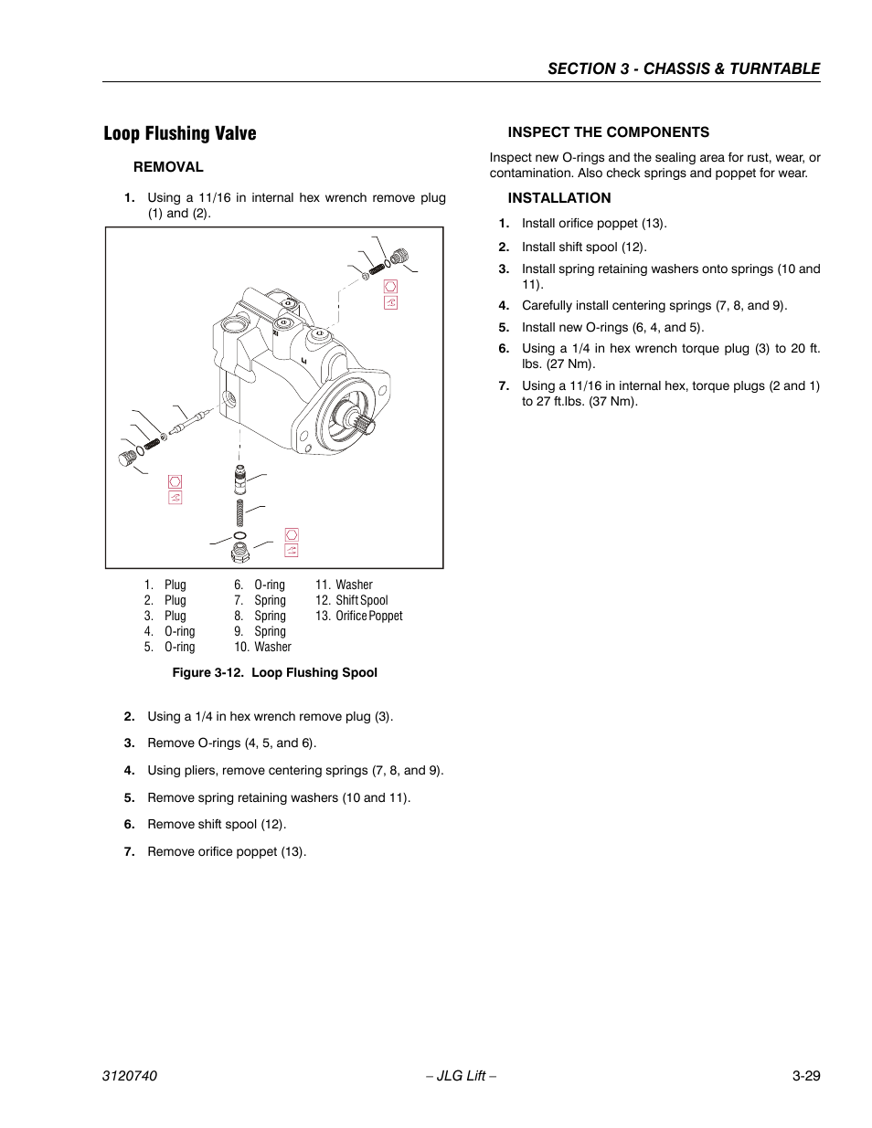 Loop flushing valve, Loop flushing valve -29, Loop flushing spool -29 | JLG 800A_AJ ANSI Service Manual User Manual | Page 85 / 464