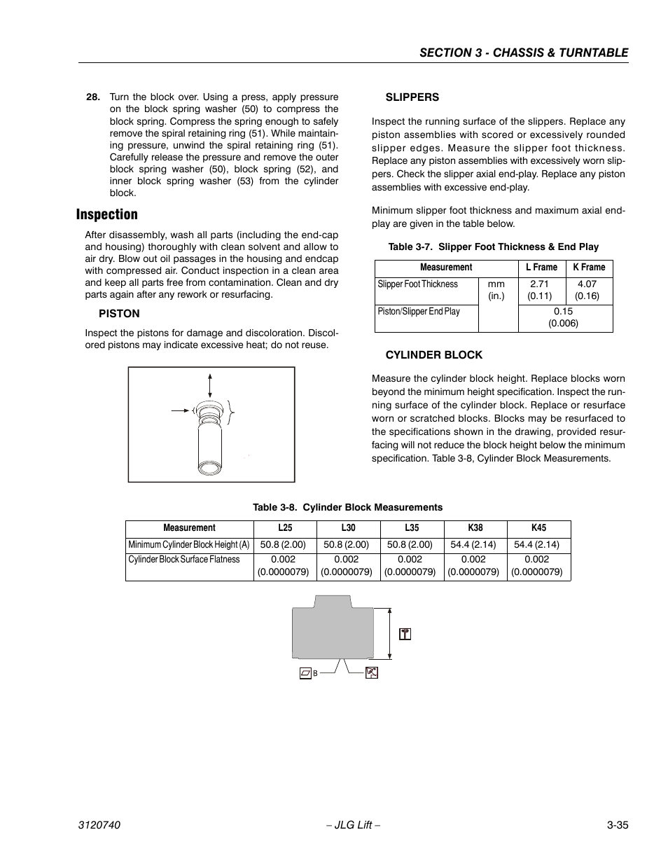 Inspection, Inspection -35, Slipper foot thickness & end play -35 | Cylinder block measurements -35 | JLG 800A_AJ ANSI Service Manual User Manual | Page 91 / 464