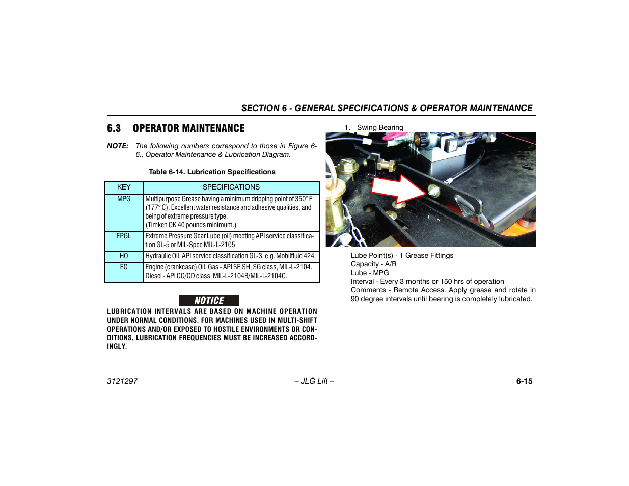 3 operator maintenance, 3 operator maintenance -15, 14 lubrication specifications -15 | JLG 660SJ Operator Manual User Manual | Page 101 / 118