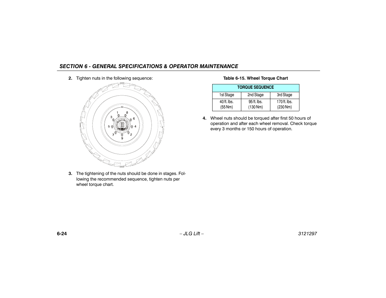 15 wheel torque chart -24 | JLG 660SJ Operator Manual User Manual | Page 110 / 118