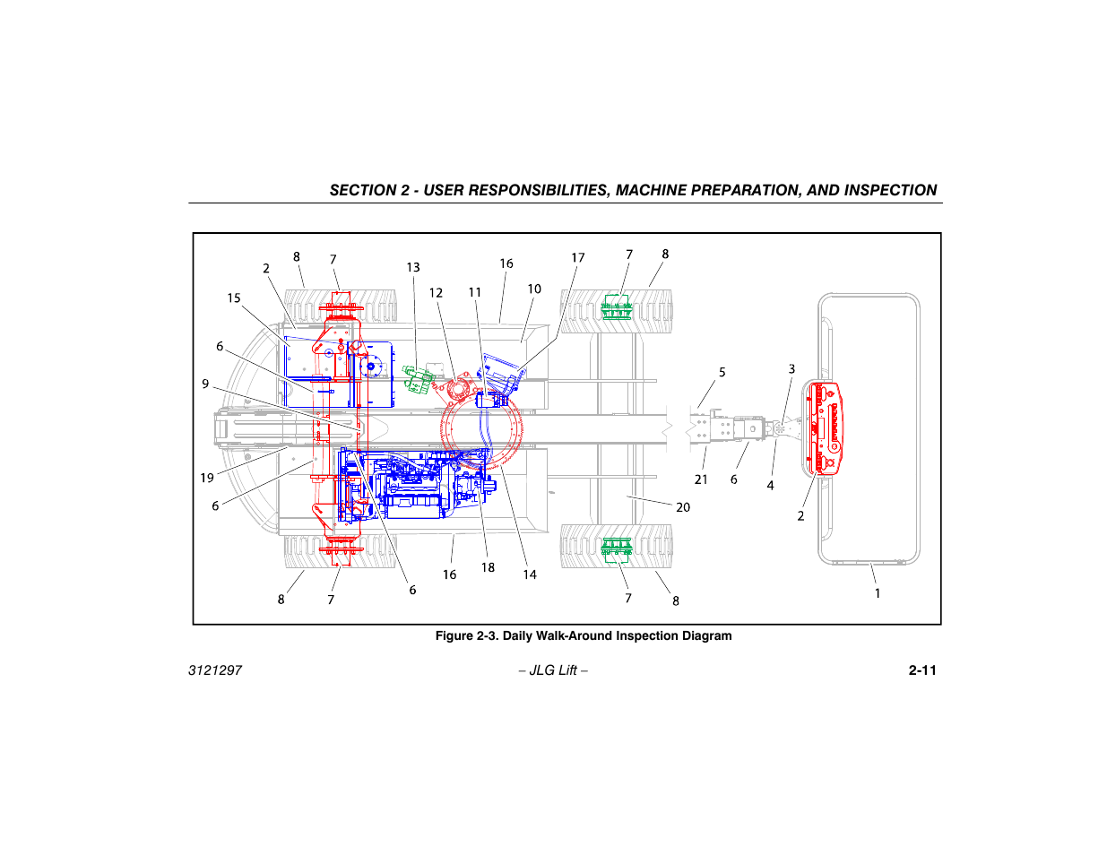 Daily walk-around inspection diagram -11 | JLG 660SJ Operator Manual User Manual | Page 31 / 118