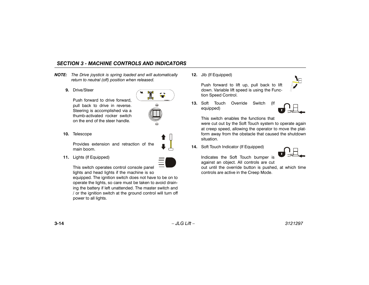 JLG 660SJ Operator Manual User Manual | Page 48 / 118
