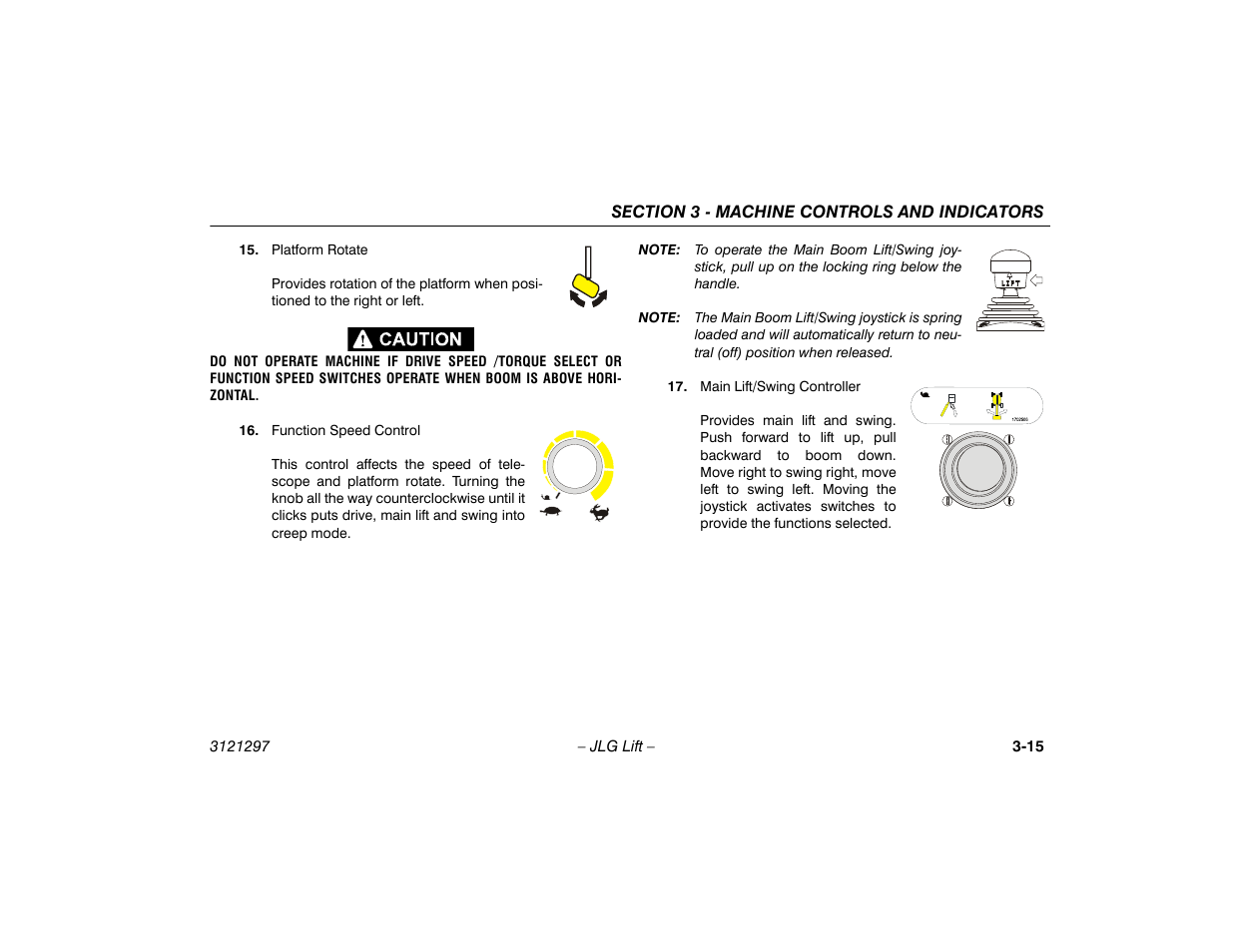 JLG 660SJ Operator Manual User Manual | Page 49 / 118