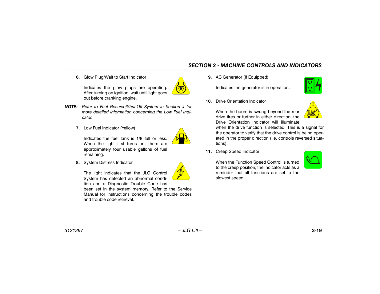 JLG 660SJ Operator Manual User Manual | Page 53 / 118