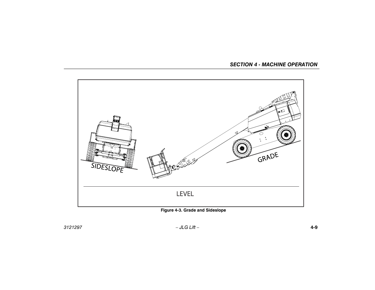 Grade and sideslope -9 | JLG 660SJ Operator Manual User Manual | Page 63 / 118