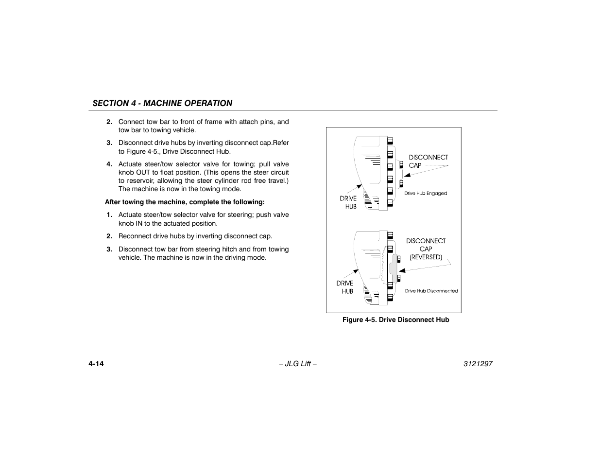 Drive disconnect hub -14 | JLG 660SJ Operator Manual User Manual | Page 68 / 118