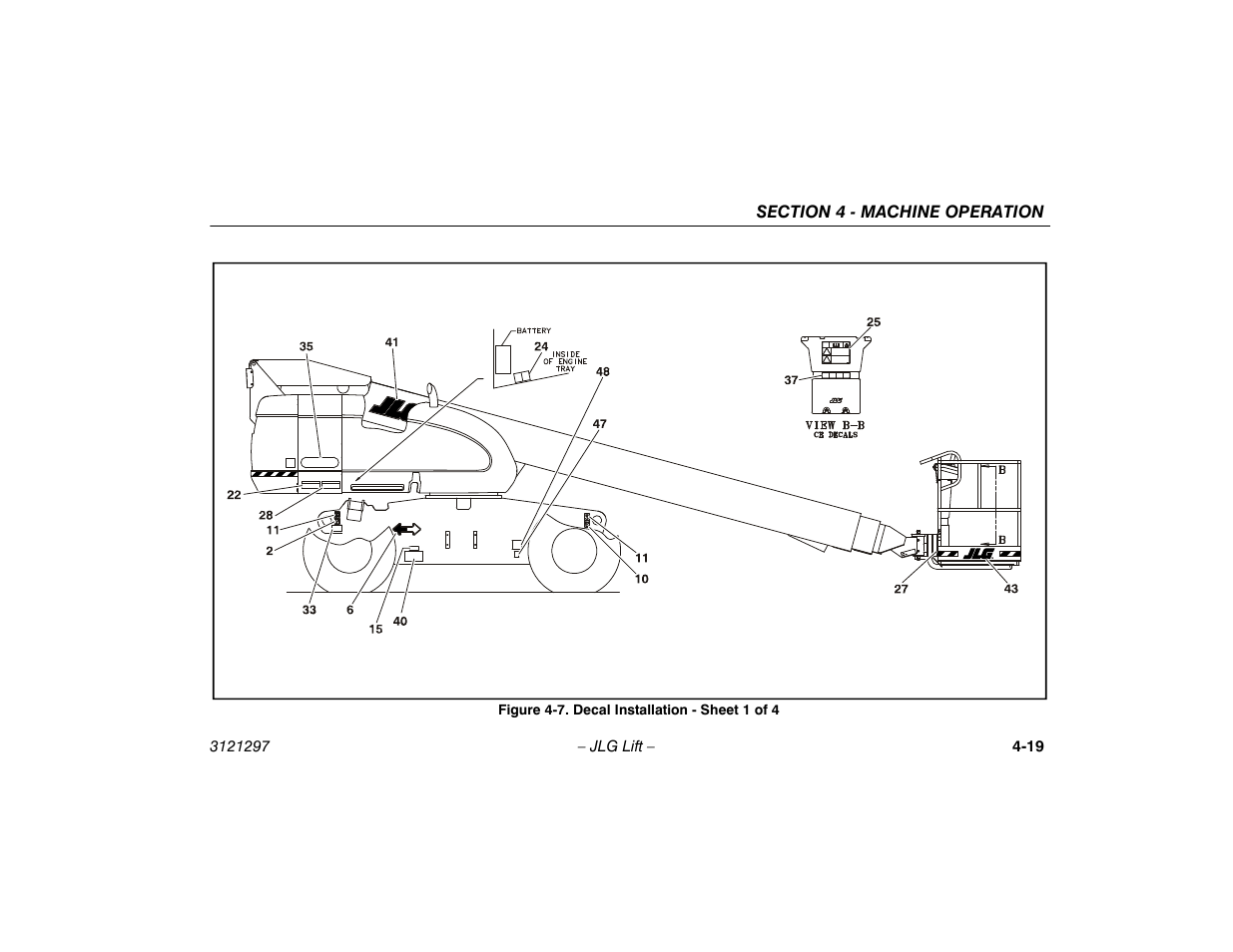 Decal installation - sheet 1 of 4 -19 | JLG 660SJ Operator Manual User Manual | Page 73 / 118