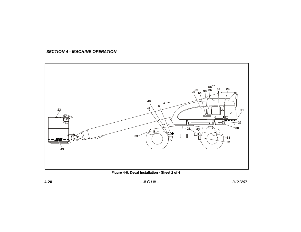 Decal installation - sheet 2 of 4 -20 | JLG 660SJ Operator Manual User Manual | Page 74 / 118