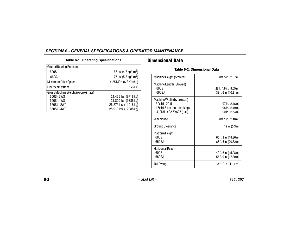 Dimensional data, Dimensional data -2 | JLG 660SJ Operator Manual User Manual | Page 88 / 118