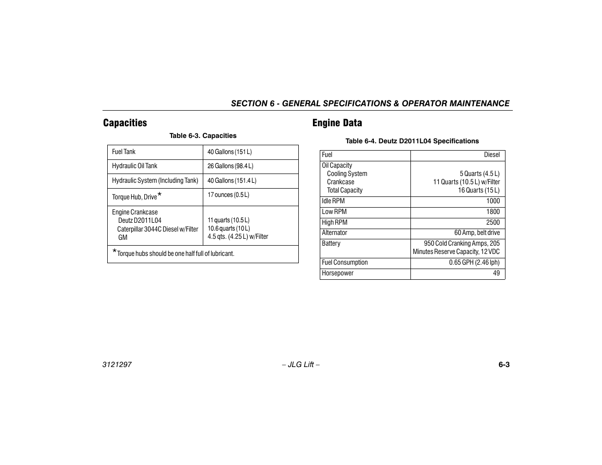 Capacities, Engine data, Capacities -3 engine data -3 | Capacities -3, Deutz d2011l04 specifications -3, Capacities engine data | JLG 660SJ Operator Manual User Manual | Page 89 / 118