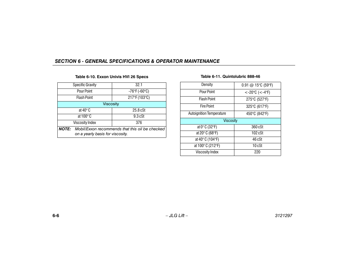 JLG 660SJ Operator Manual User Manual | Page 92 / 118