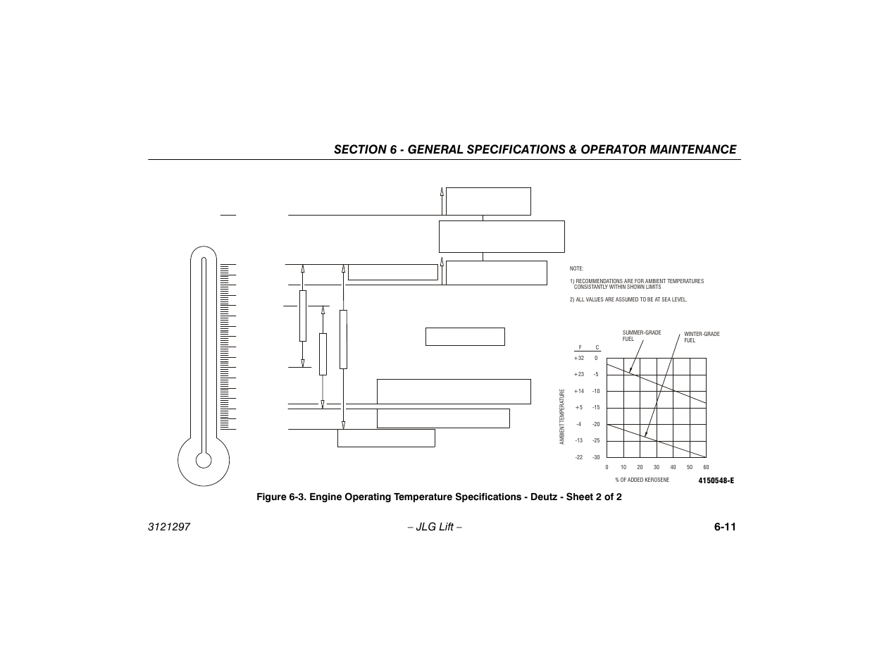 Sheet 2 of 2 -11 | JLG 660SJ Operator Manual User Manual | Page 97 / 118