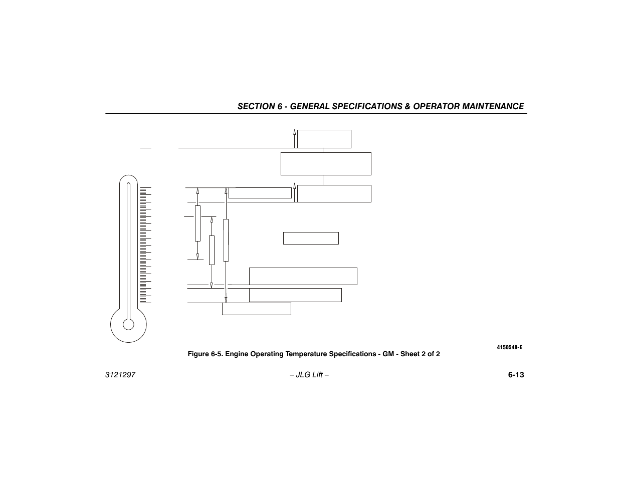Engine operating temperature specifications - gm, Sheet 2 of 2 -13 | JLG 660SJ Operator Manual User Manual | Page 99 / 118