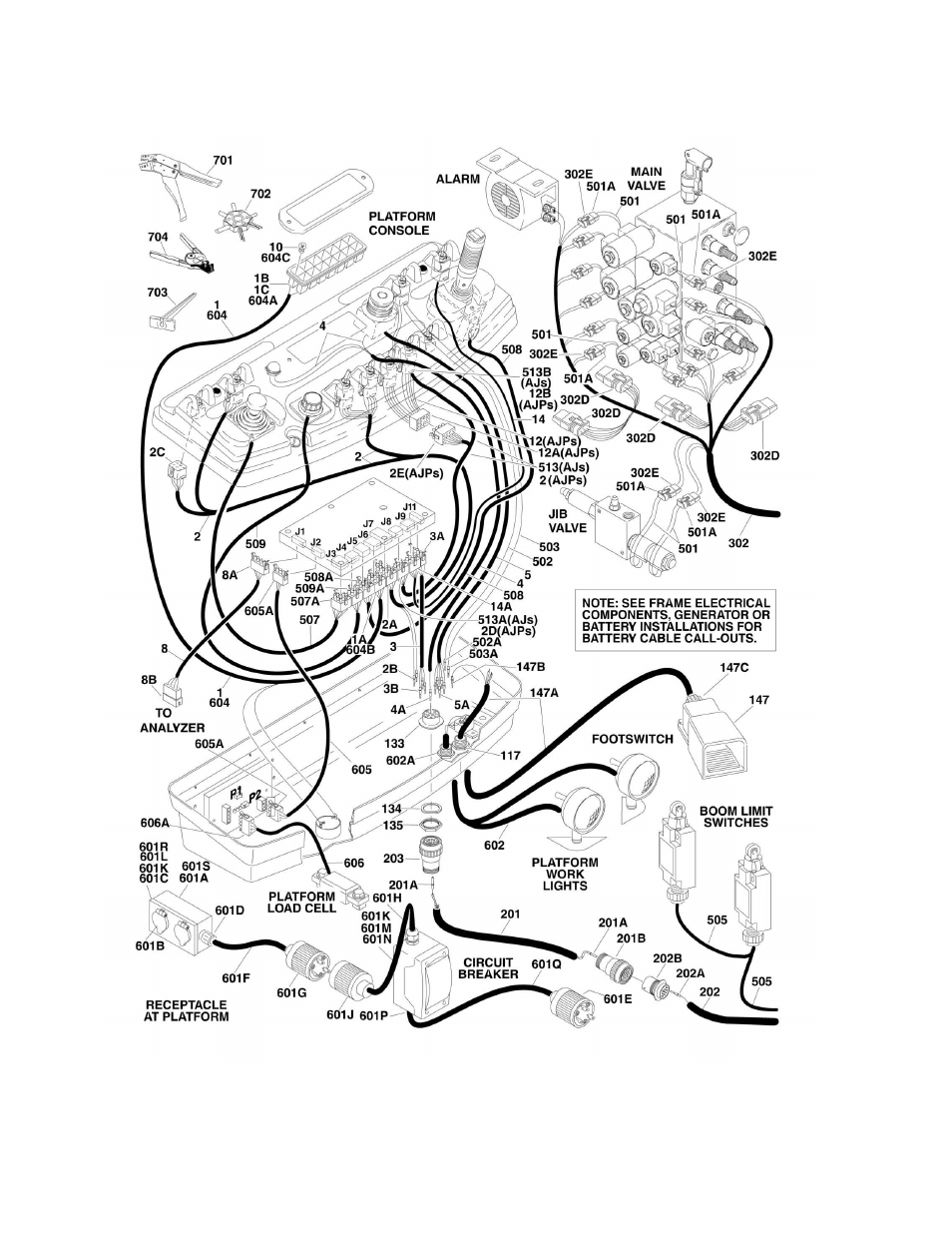 JLG M450 ANSI Parts Manual User Manual | Page 220 / 266