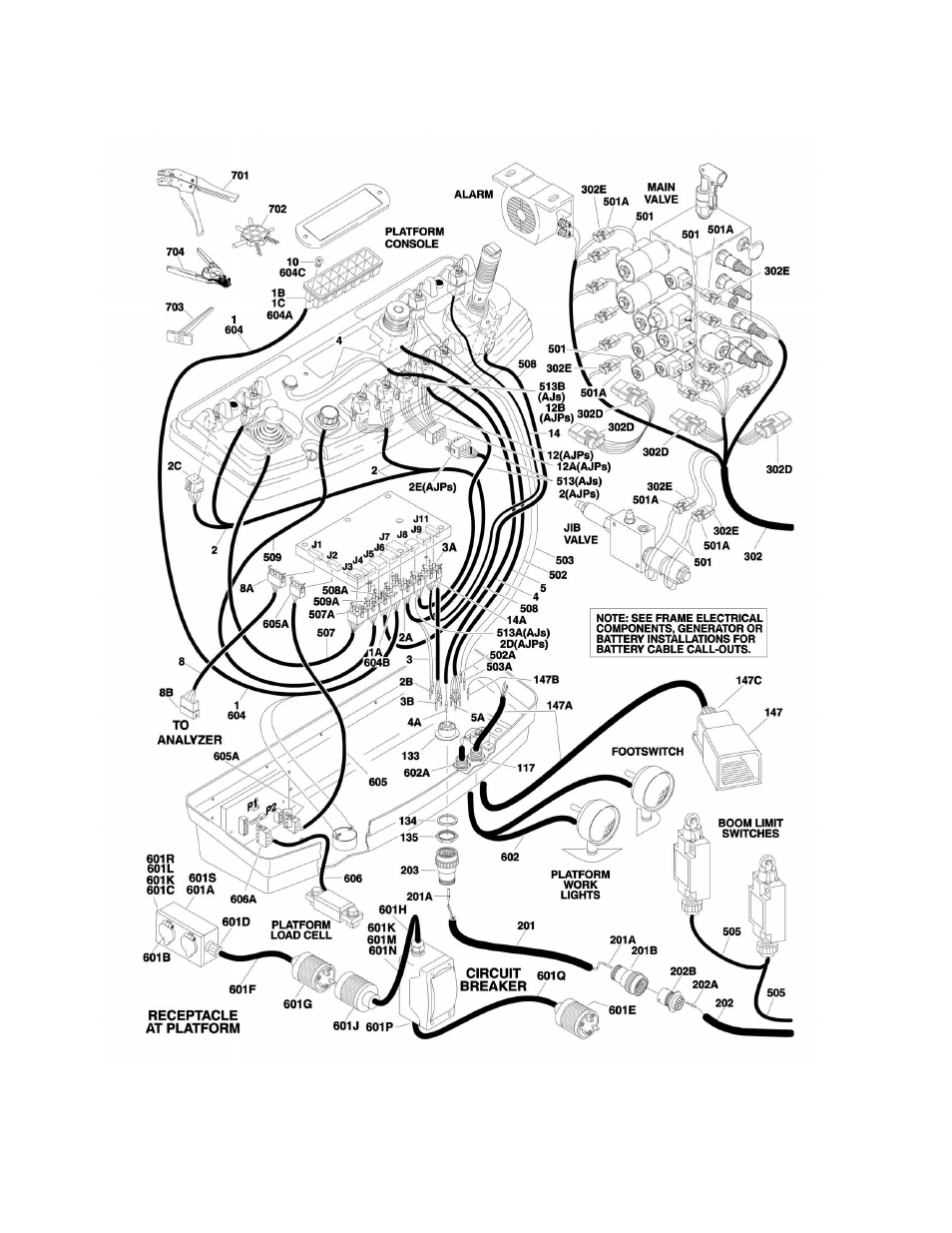 JLG M450 ANSI Parts Manual User Manual | Page 232 / 266