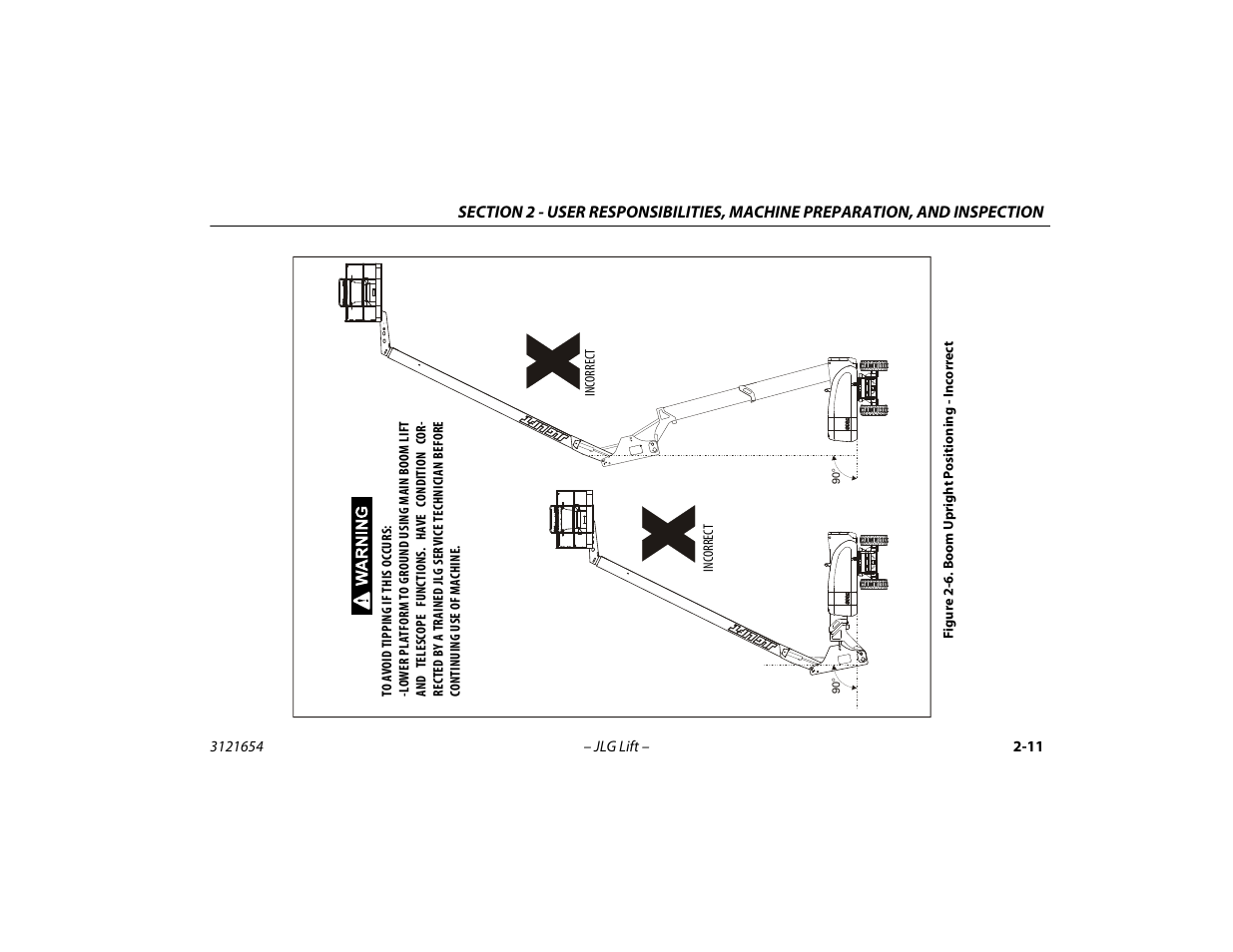 Boom upright positioning - incorrect -11 | JLG 740AJ Operator Manual User Manual | Page 37 / 130