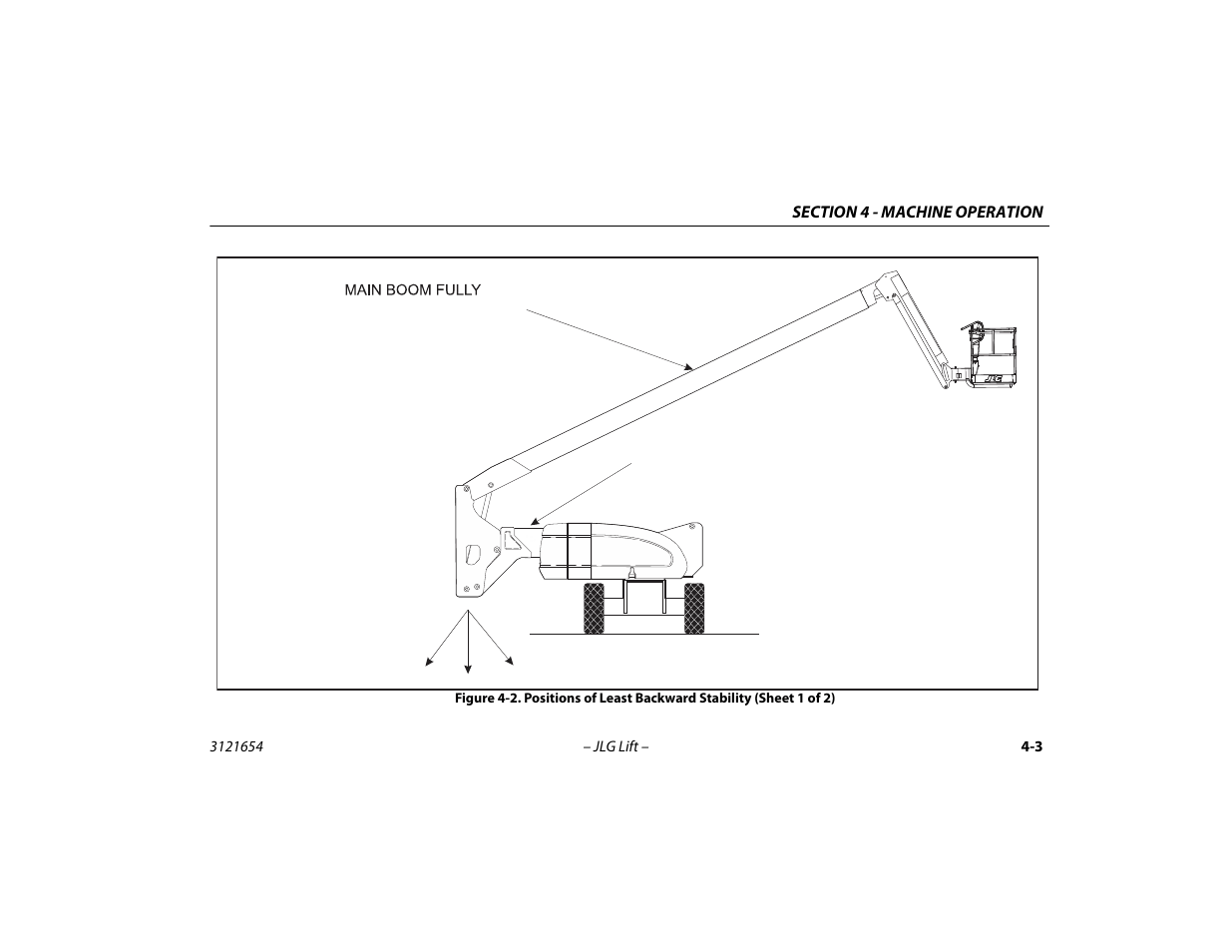 JLG 740AJ Operator Manual User Manual | Page 69 / 130