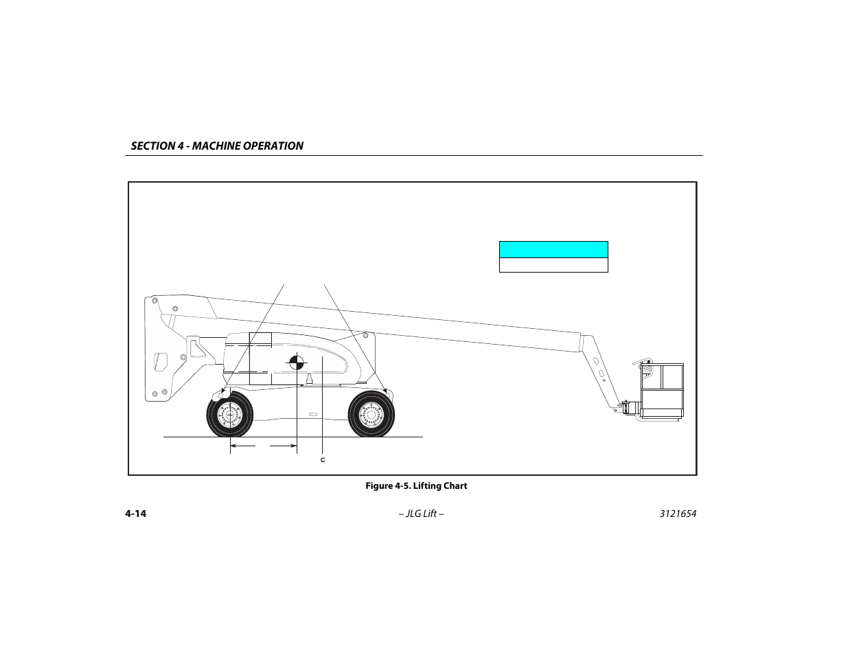 Lifting chart -14 | JLG 740AJ Operator Manual User Manual | Page 80 / 130