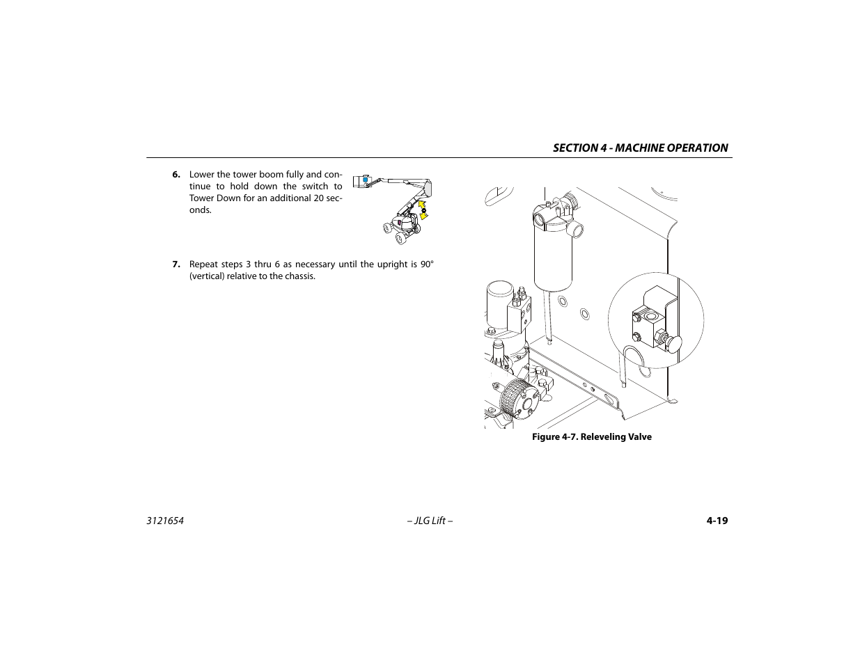 Releveling valve -19 | JLG 740AJ Operator Manual User Manual | Page 85 / 130