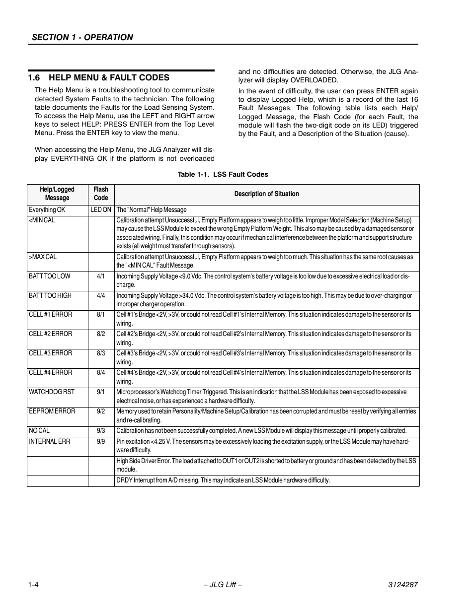 6 help menu & fault codes, Table 1-1. lss fault codes, Help menu & fault codes -4 | Lss fault codes -4 | JLG LSS Boom User Manual | Page 14 / 68