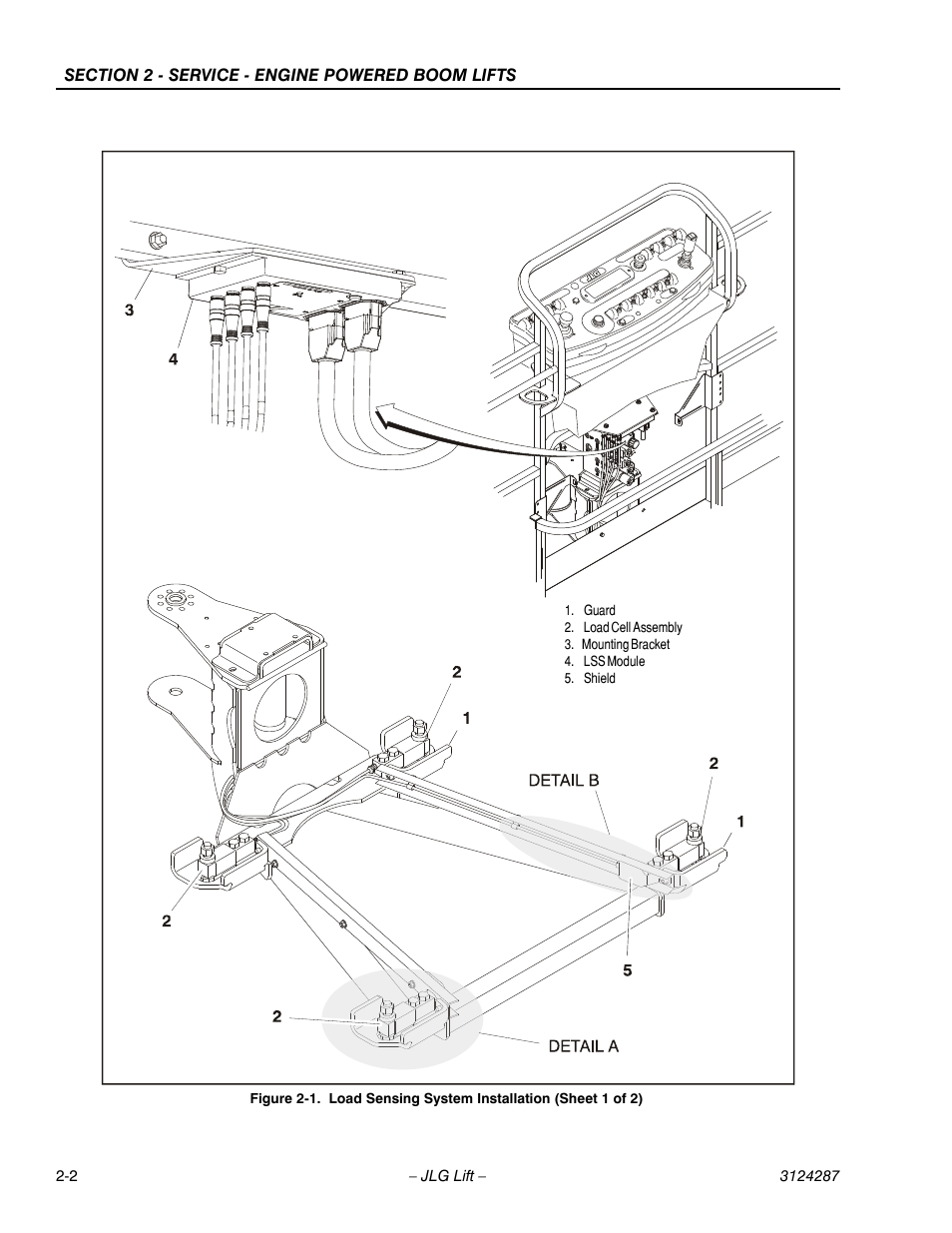 Load sensing system installation (sheet 1 of 2) -2 | JLG LSS Boom User Manual | Page 24 / 68