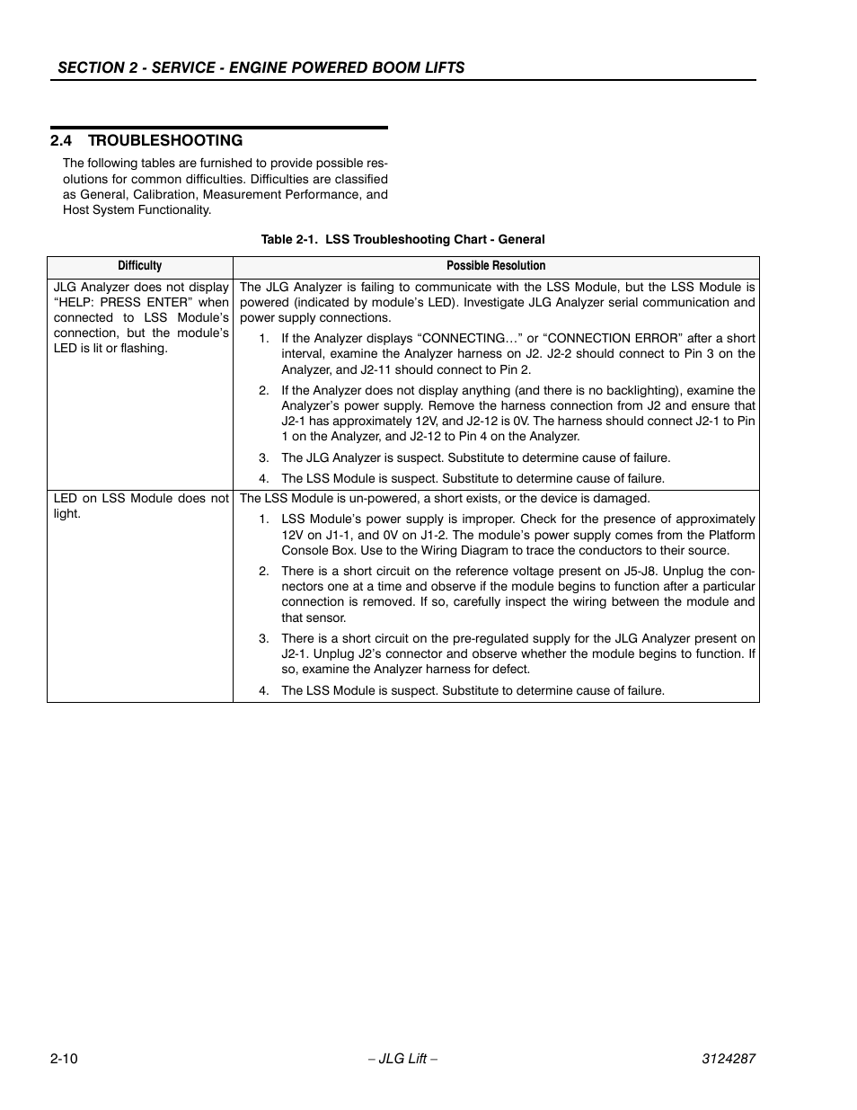 4 troubleshooting, Table 2-1. lss troubleshooting chart - general, Troubleshooting -10 | Lss troubleshooting chart - general -10 | JLG LSS Boom User Manual | Page 32 / 68