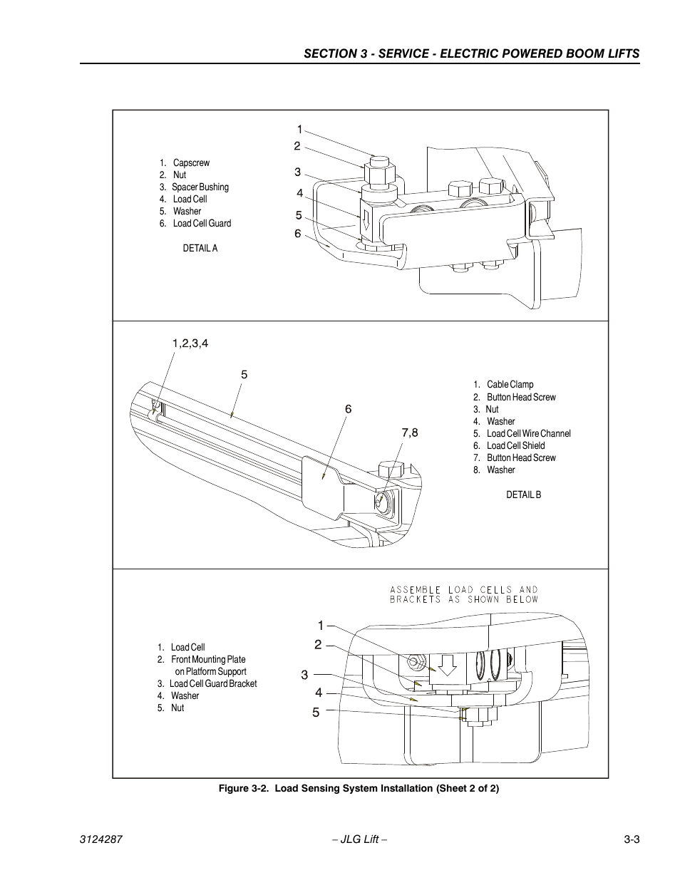 Load sensing system installation (sheet 2 of 2) -3 | JLG LSS Boom User Manual | Page 43 / 68