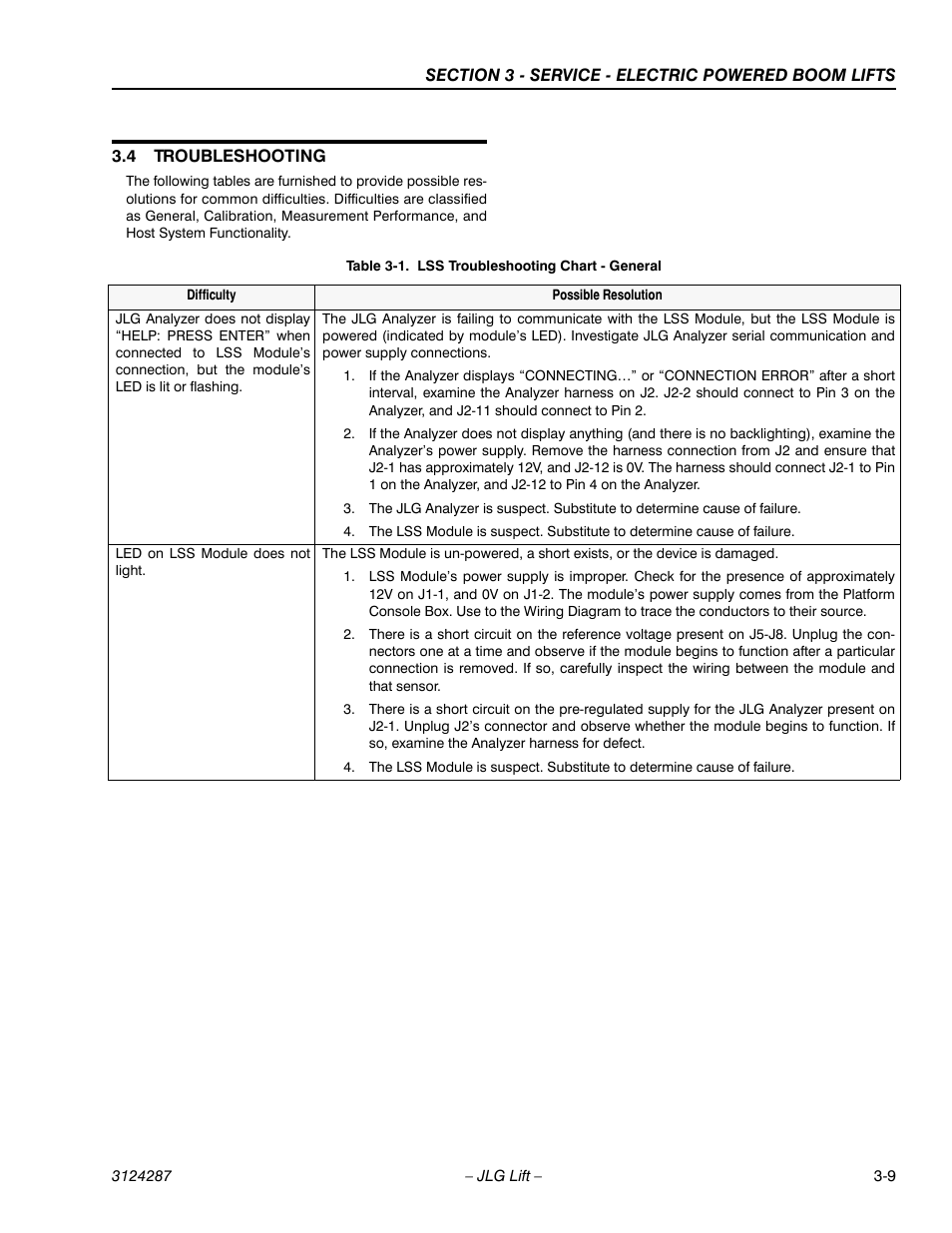 4 troubleshooting, Table 3-1. lss troubleshooting chart - general, Troubleshooting -9 | Lss troubleshooting chart - general -9 | JLG LSS Boom User Manual | Page 49 / 68