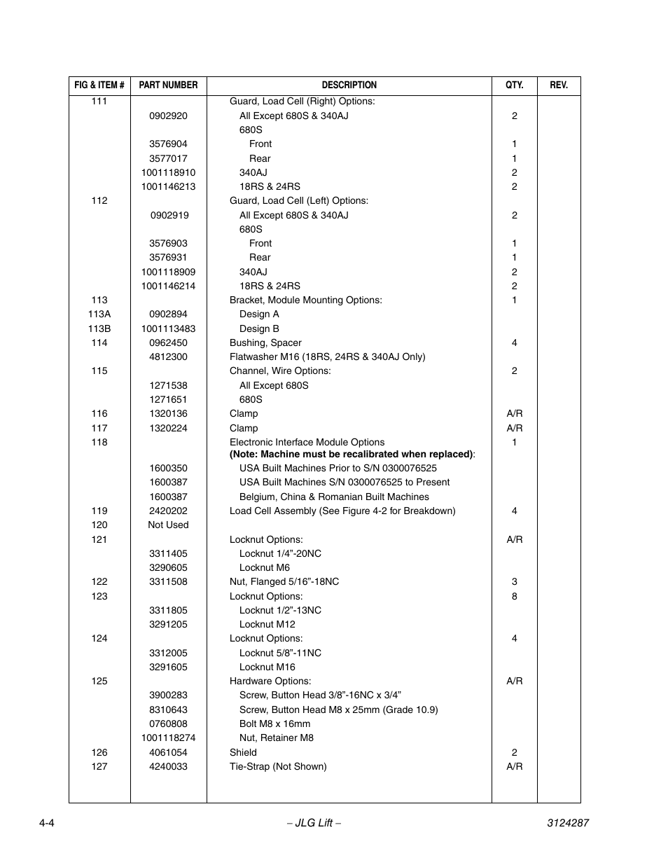 JLG LSS Boom User Manual | Page 60 / 68