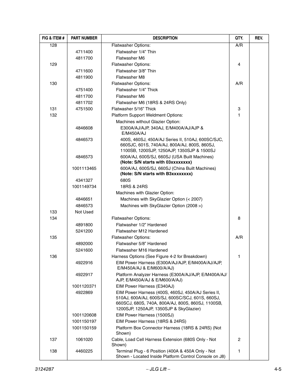 JLG LSS Boom User Manual | Page 61 / 68