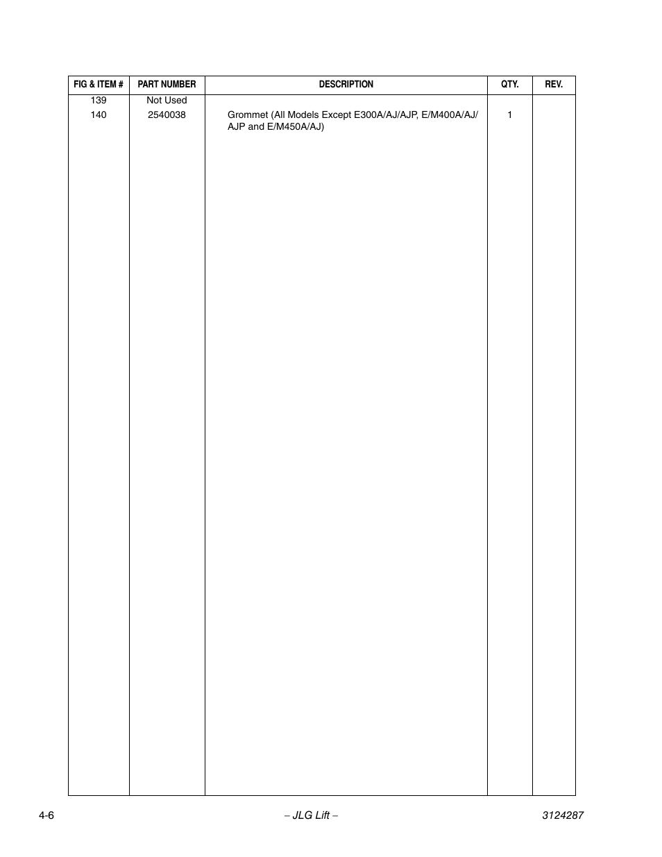 JLG LSS Boom User Manual | Page 62 / 68