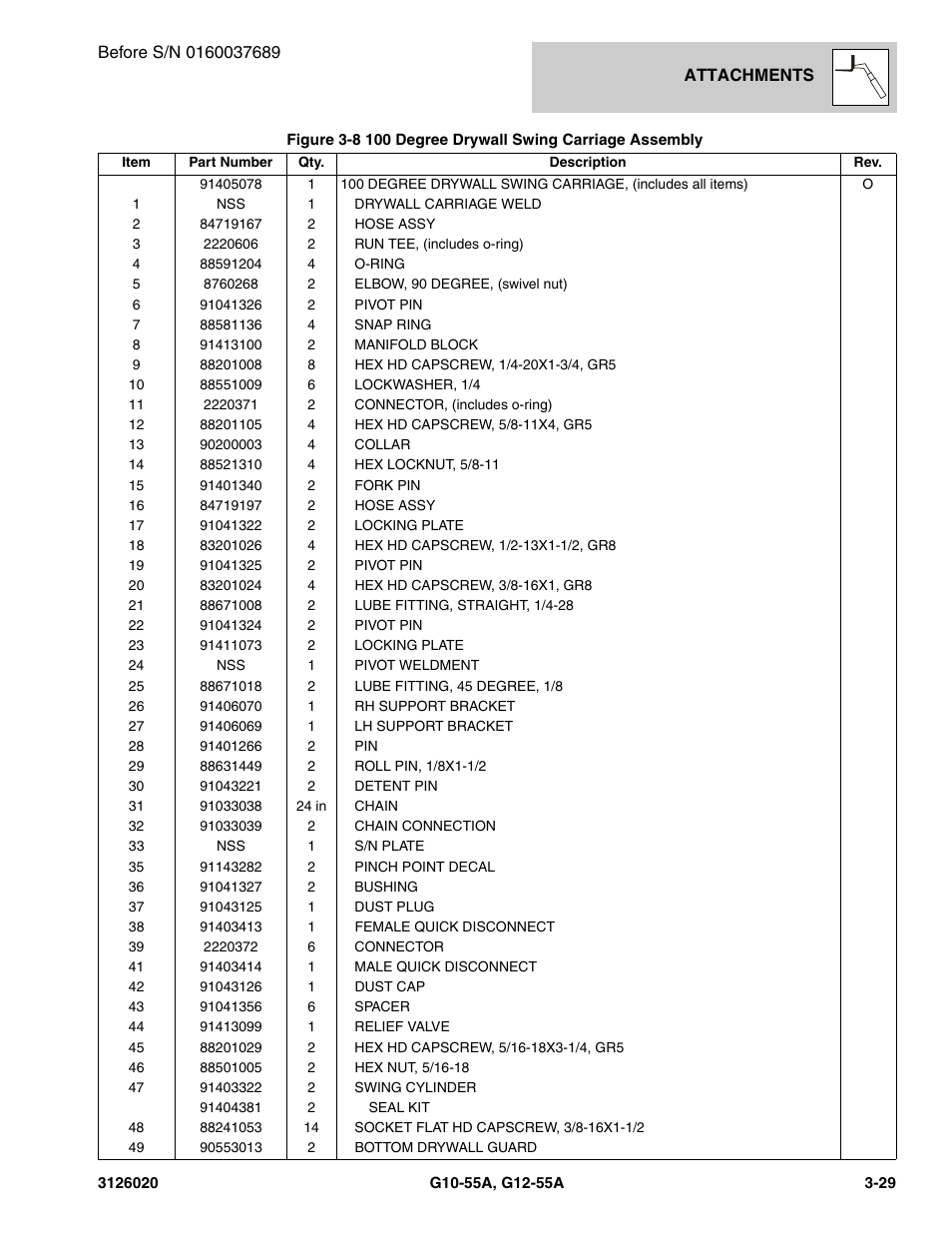 JLG G12-55A Parts Manual User Manual | Page 101 / 728