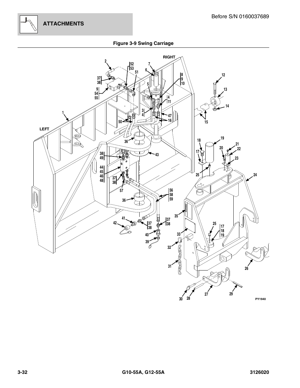 Figure 3-9 swing carriage, Swing carriage -32 | JLG G12-55A Parts Manual User Manual | Page 104 / 728