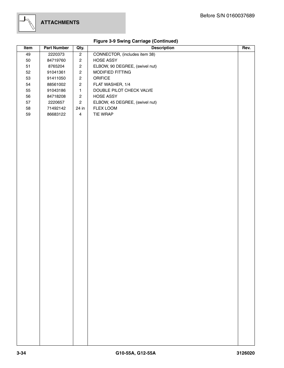 JLG G12-55A Parts Manual User Manual | Page 106 / 728