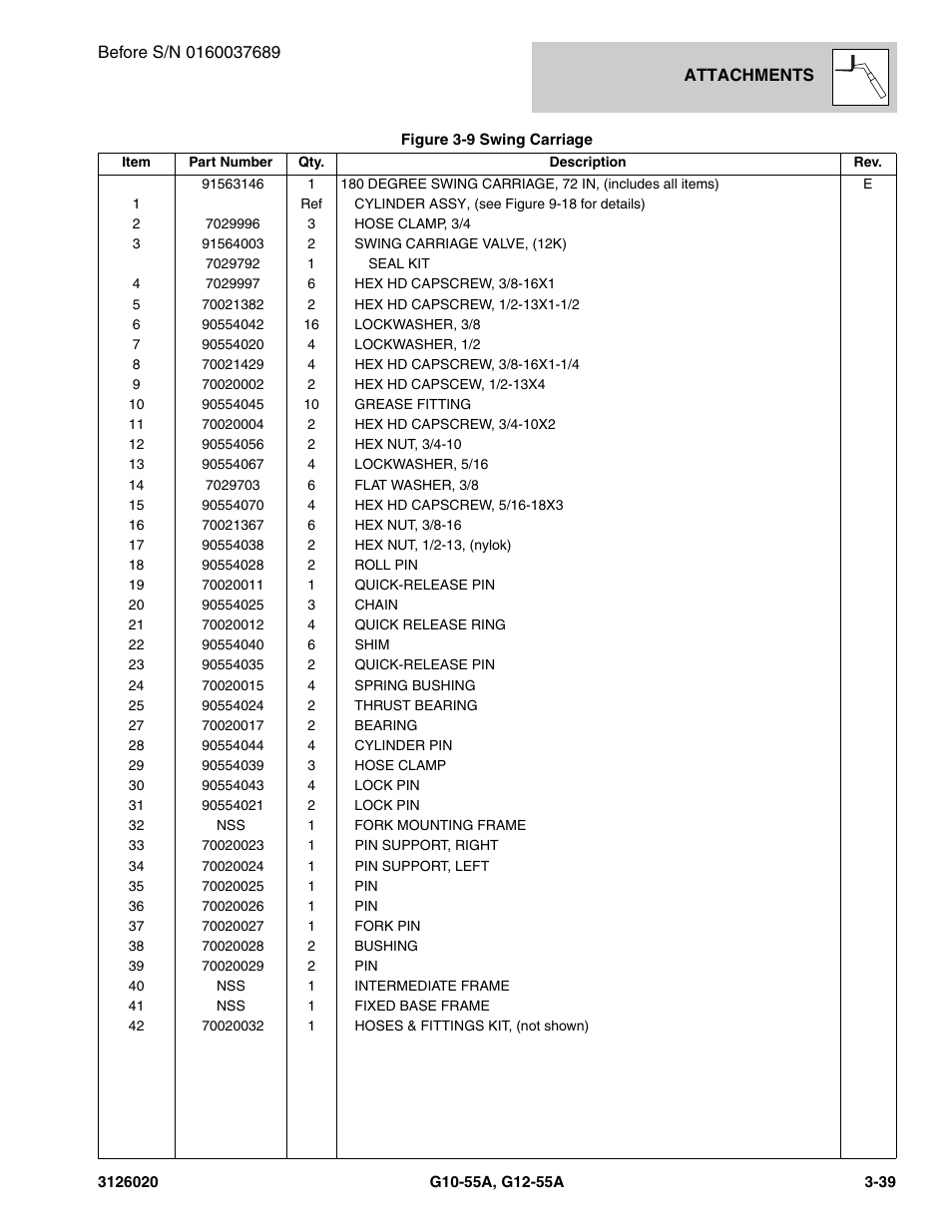 JLG G12-55A Parts Manual User Manual | Page 111 / 728