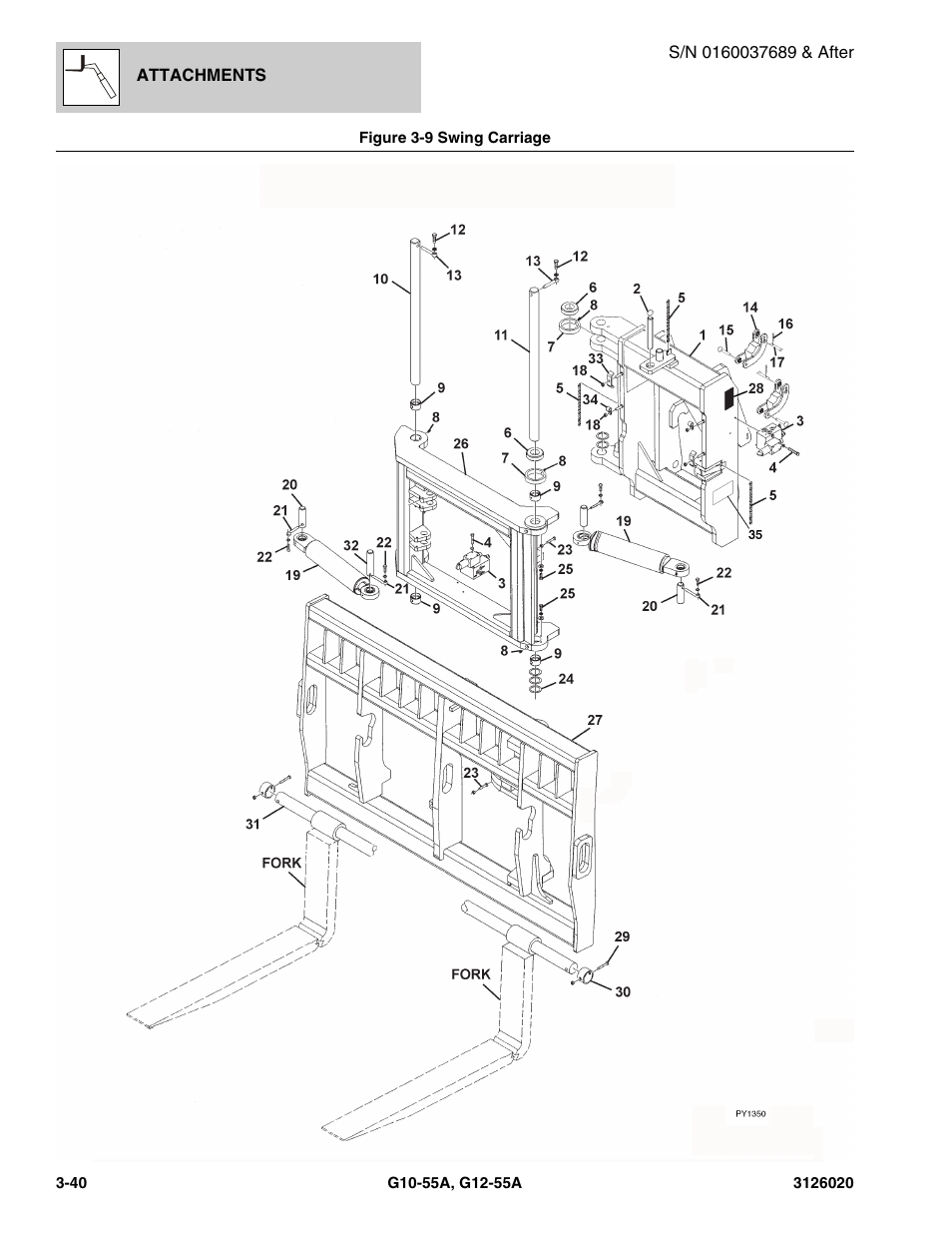 JLG G12-55A Parts Manual User Manual | Page 112 / 728