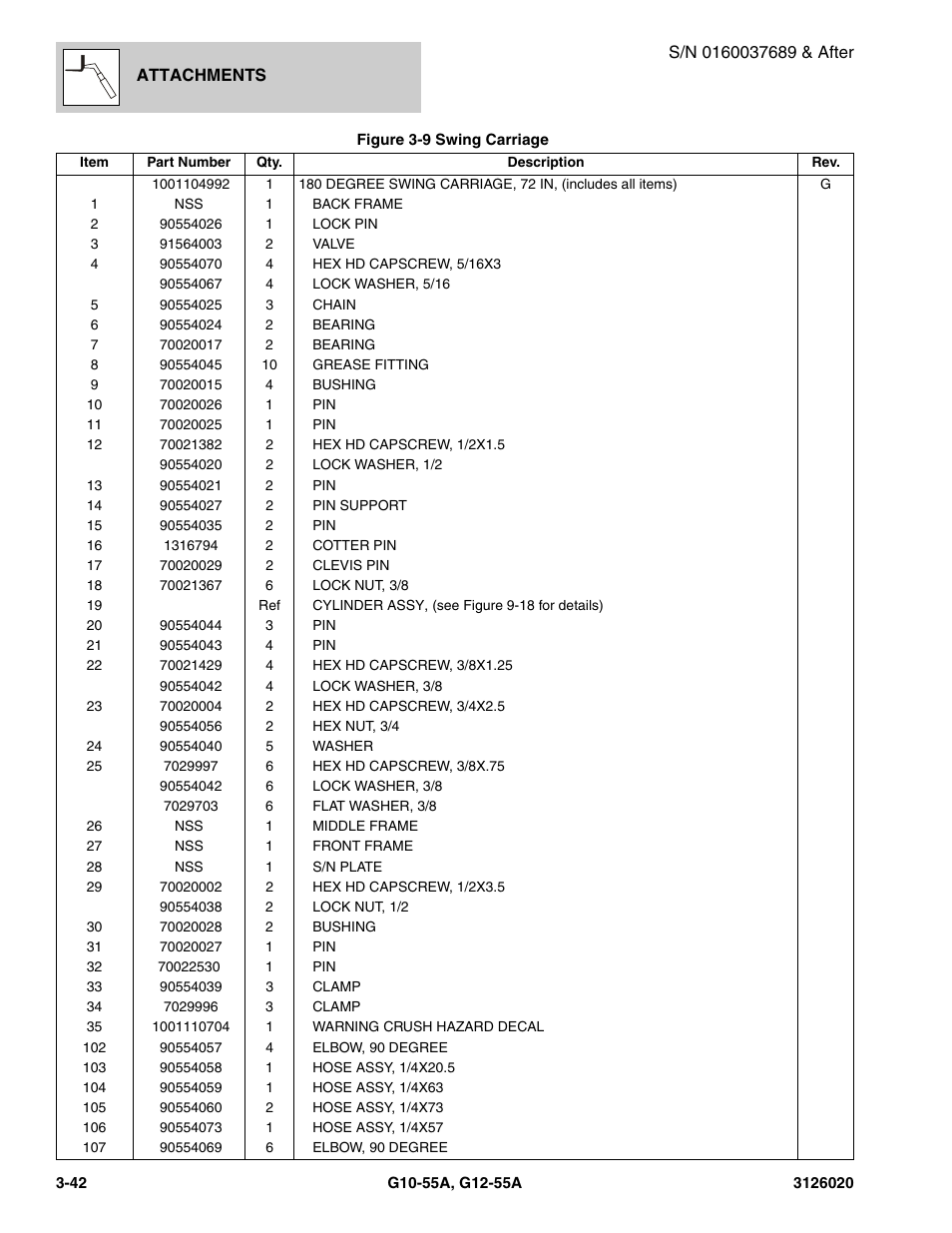 JLG G12-55A Parts Manual User Manual | Page 114 / 728