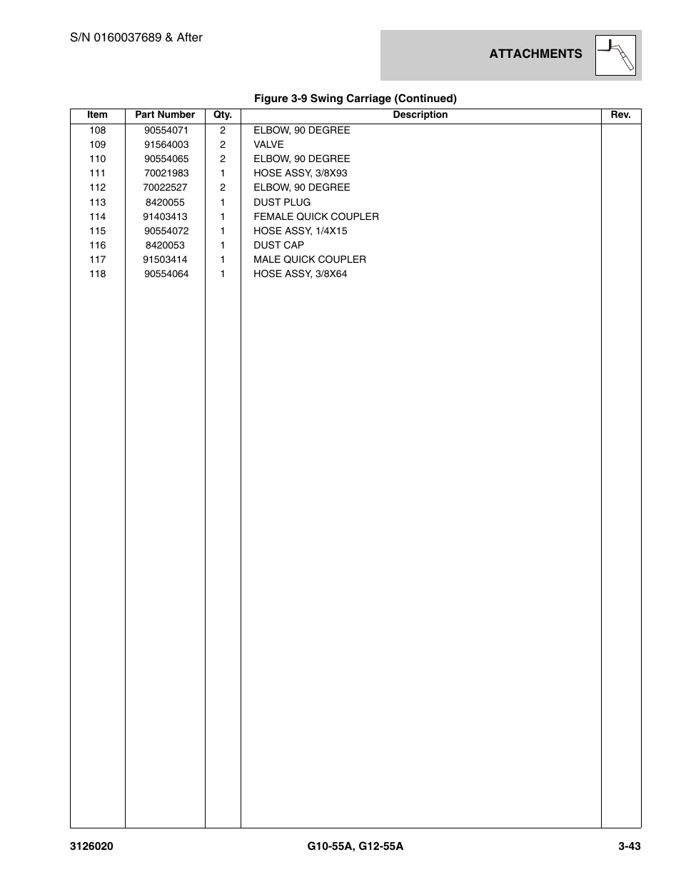 JLG G12-55A Parts Manual User Manual | Page 115 / 728