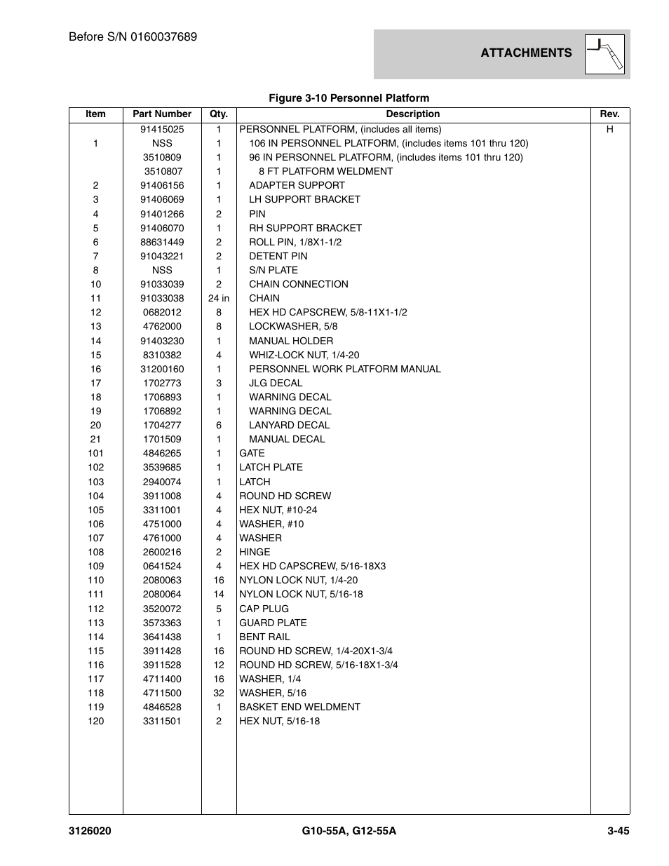 JLG G12-55A Parts Manual User Manual | Page 117 / 728