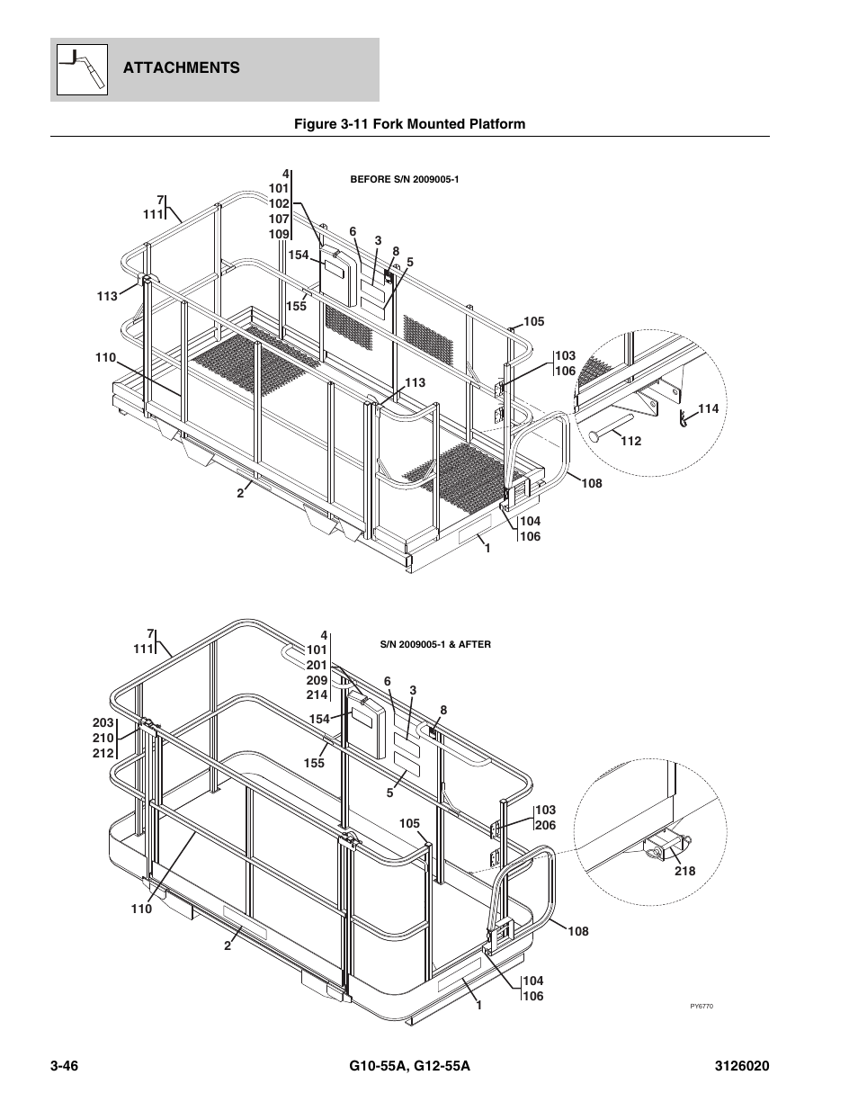 Figure 3-11 fork mounted platform, Fork mounted platform -46 | JLG G12-55A Parts Manual User Manual | Page 118 / 728