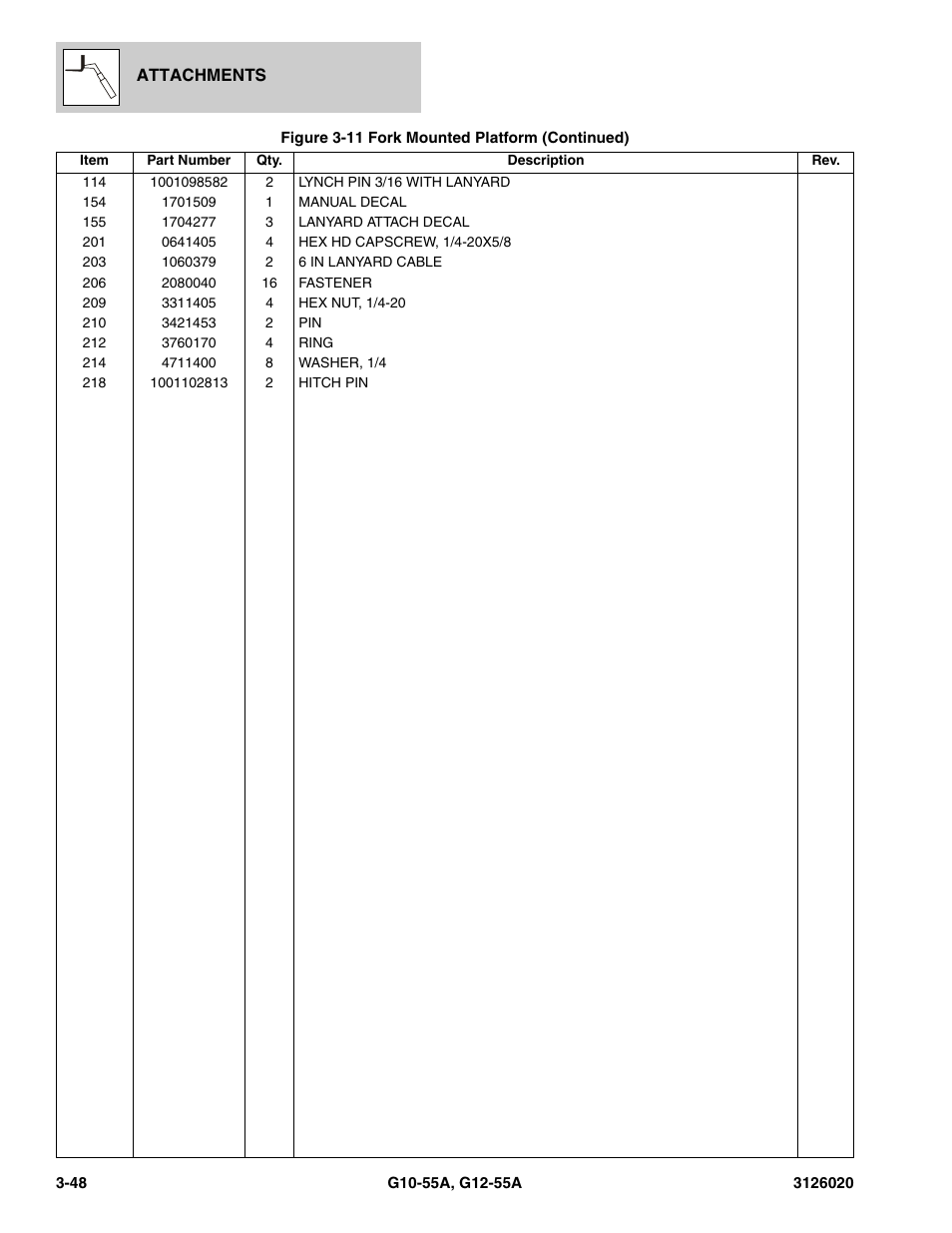 JLG G12-55A Parts Manual User Manual | Page 120 / 728