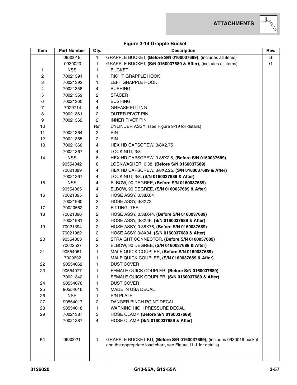 JLG G12-55A Parts Manual User Manual | Page 129 / 728