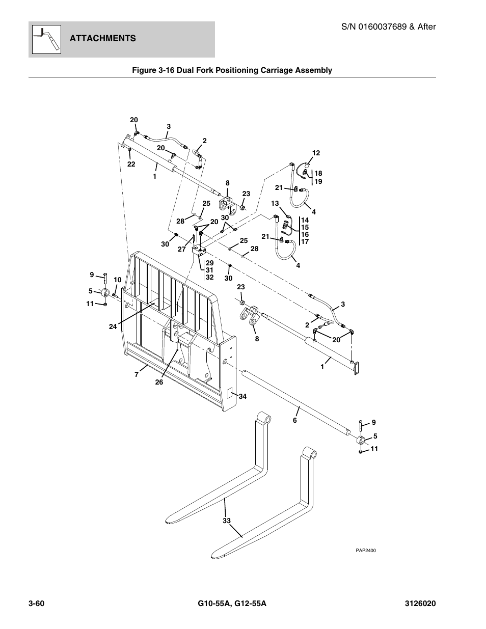 Dual fork positioning carriage assembly -60 | JLG G12-55A Parts Manual User Manual | Page 132 / 728