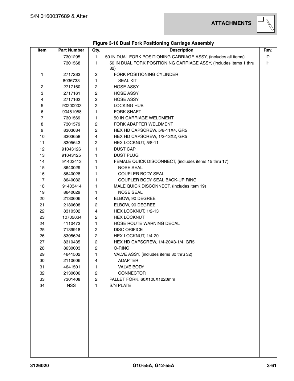 JLG G12-55A Parts Manual User Manual | Page 133 / 728