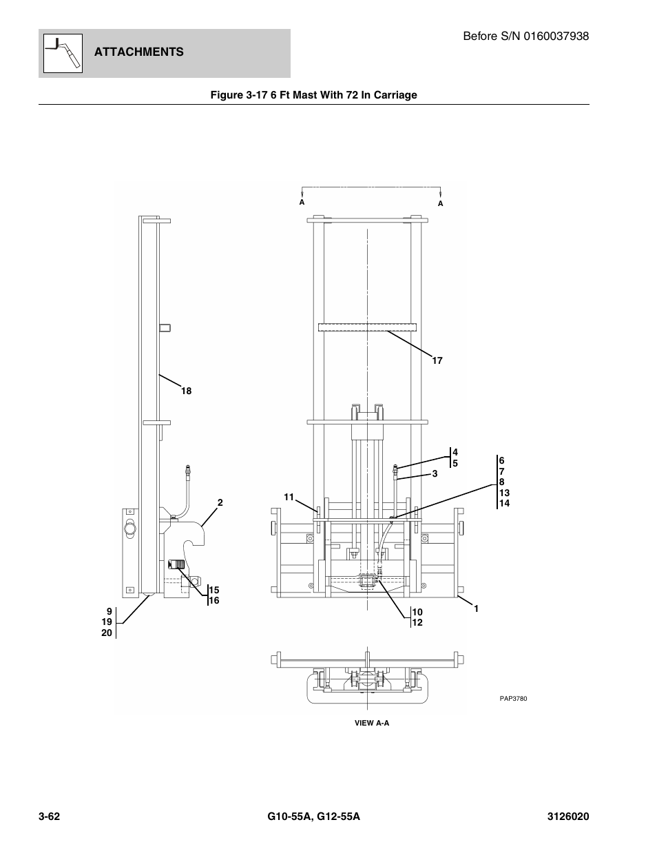 Figure 3-17 6 ft mast with 72 in carriage, 6 ft mast with 72 in carriage -62 | JLG G12-55A Parts Manual User Manual | Page 134 / 728