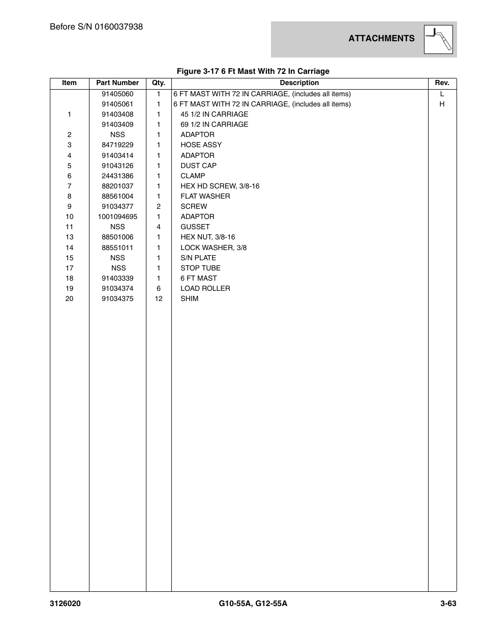 JLG G12-55A Parts Manual User Manual | Page 135 / 728